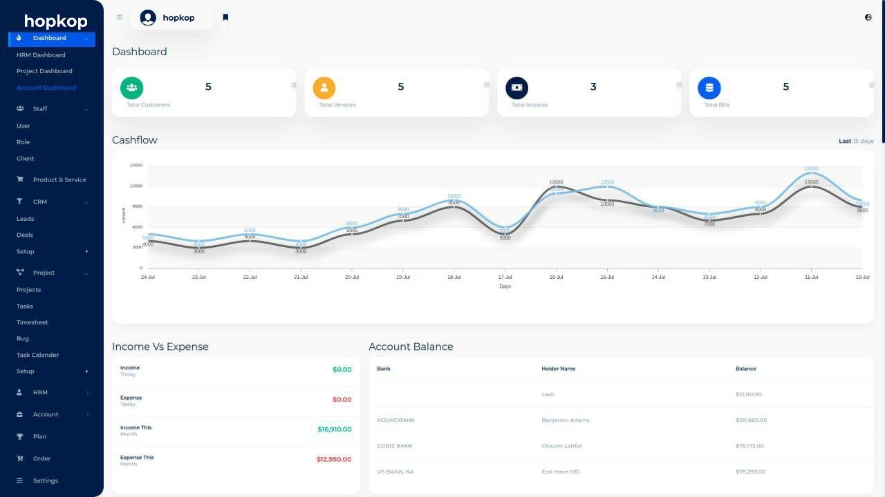 dashboard